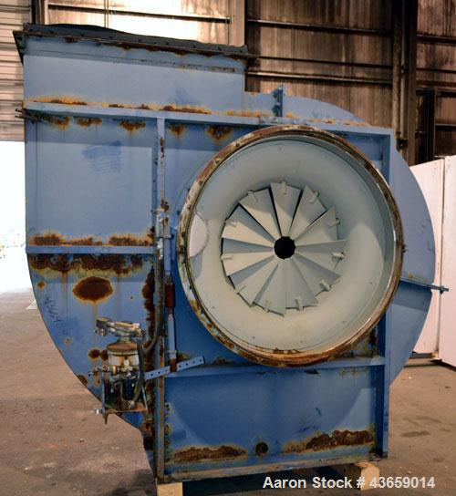 Used Carbon Steel Buffalo Forge Blower, Model 1085 L-21