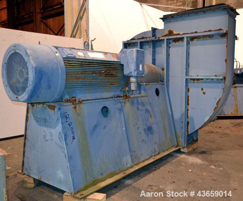 Used Carbon Steel Buffalo Forge Blower, Model 1085 L-21
