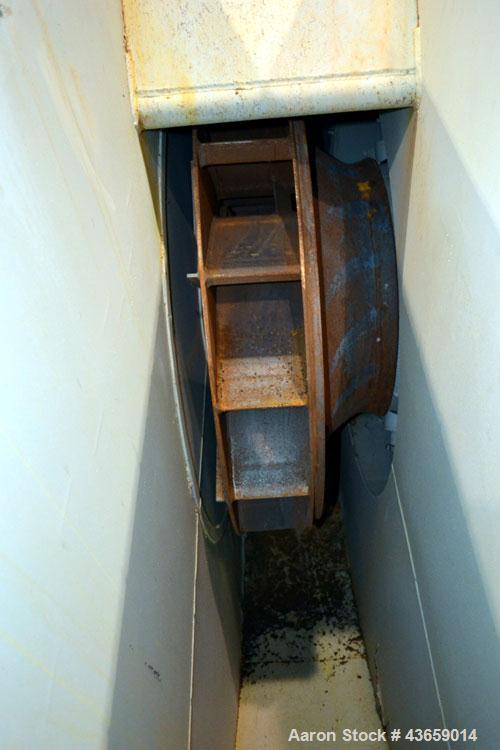 Used Carbon Steel Buffalo Forge Blower, Model 1085 L-21
