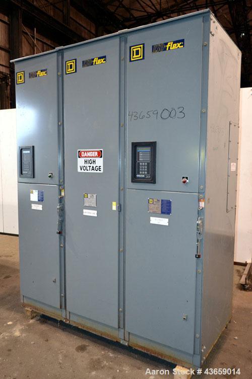 Used Carbon Steel Buffalo Forge Blower, Model 1085 L-21