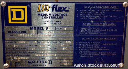 Used Carbon Steel Buffalo Forge Blower, Model 1085 L-21