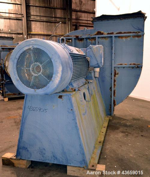 Used Carbon Steel Buffalo Forge Blower, Model 1085 L-21