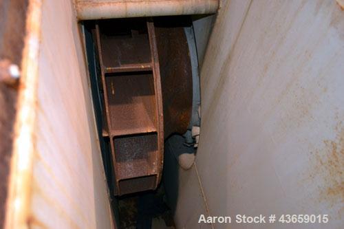 Used Carbon Steel Buffalo Forge Blower, Model 1085 L-21