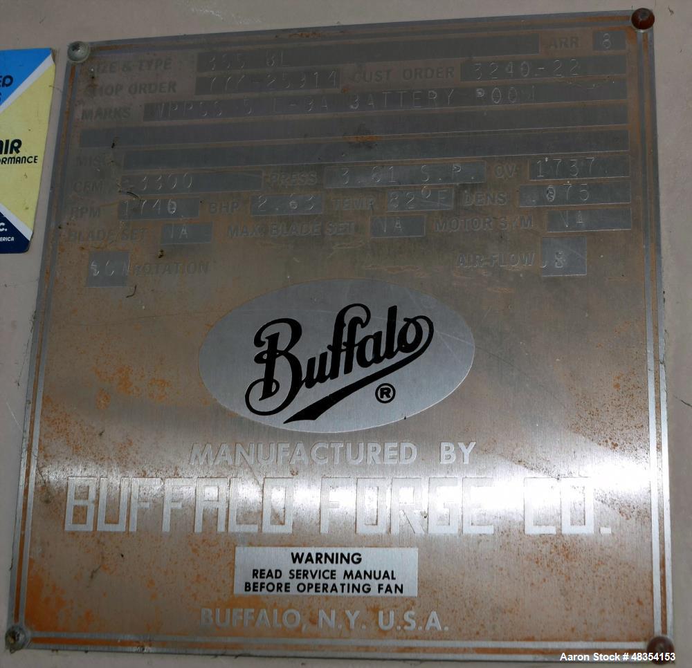 Used Buffalo Forge blower, size 365, type BL, ARR 8