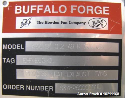 Used-Buffalo Forge Blower Model 660 BL CL2.  Rated 15000 cfm at 6" static pressure.  Driven by a 25 hp, 3/60/230/460 volt, 1...
