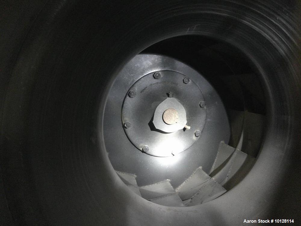 Used Chicago Blower Size 365 Centrifugal Fan Blower | 125 HP Industrial Air Handling System