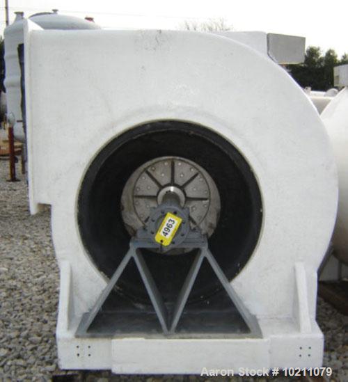 Used- Stainless Steel S. P. Chicago Blower Fan, Model CB 3650 DWDI