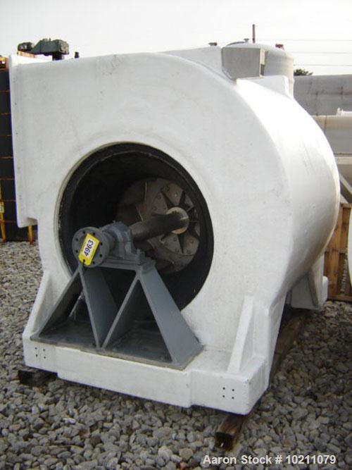 Used- Stainless Steel S. P. Chicago Blower Fan, Model CB 3650 DWDI