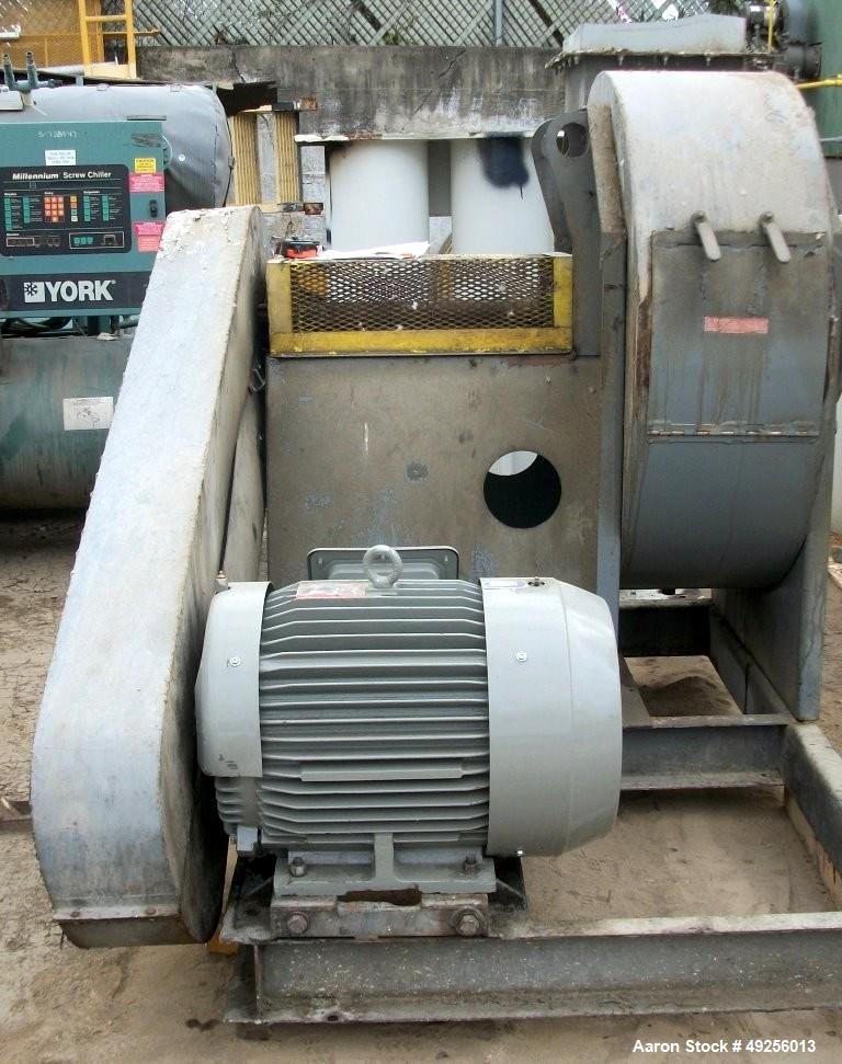 Used- Cincinnati Carbon Steel Fan Blower
