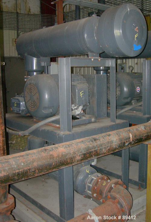 USED: Gardner Denver Duroflow rotary positive displacement blower,model 4512, horizontal. 6" diameter NPT inlet/outlet. Approximatecapacity 427 cfm at 4 psig at 10.4 bhp. Driven by a 75 hp, 3/60/230/...