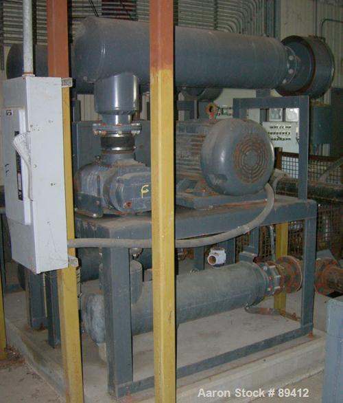 USED: Gardner Denver Duroflow rotary positive displacement blower,model 4512, horizontal. 6" diameter NPT inlet/outlet. Approximatecapacity 427 cfm at 4 psig at 10.4 bhp. Driven by a 75 hp, 3/60/230/...