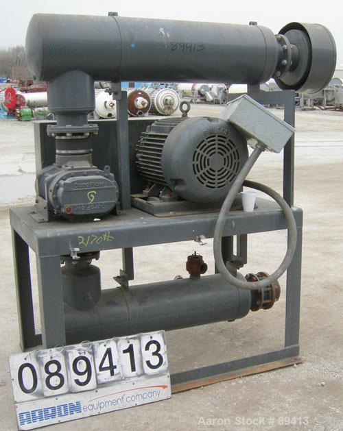 USED: Gardner Denver Duroflow rotary positive displacement blower,model 4512, horizontal. 6" diameter NPT inlet/outlet. Approximatecapacity 427 cfm at 4 psig at 10.4 bhp. Driven by a 75 hp, 3/60/230/...