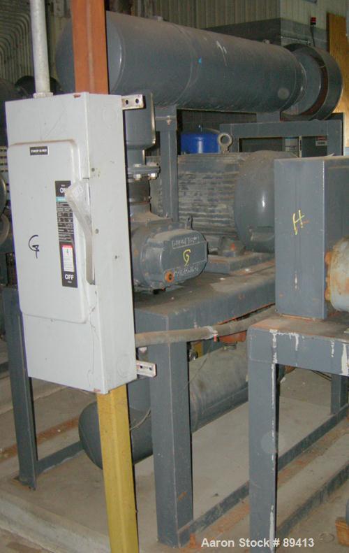 USED: Gardner Denver Duroflow rotary positive displacement blower,model 4512, horizontal. 6" diameter NPT inlet/outlet. Approximatecapacity 427 cfm at 4 psig at 10.4 bhp. Driven by a 75 hp, 3/60/230/...