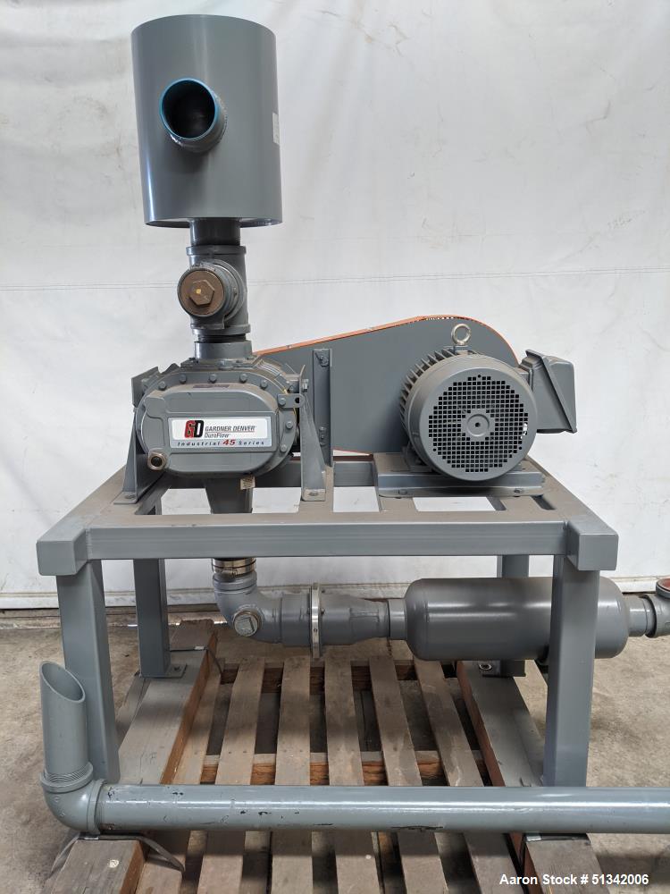 Gardner Denver Dura Flow Industrial 45 Series Positive Displacement Blower