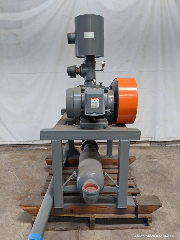 Gardner Denver Dura Flow Industrial 45 Series Positive Displacement Blower