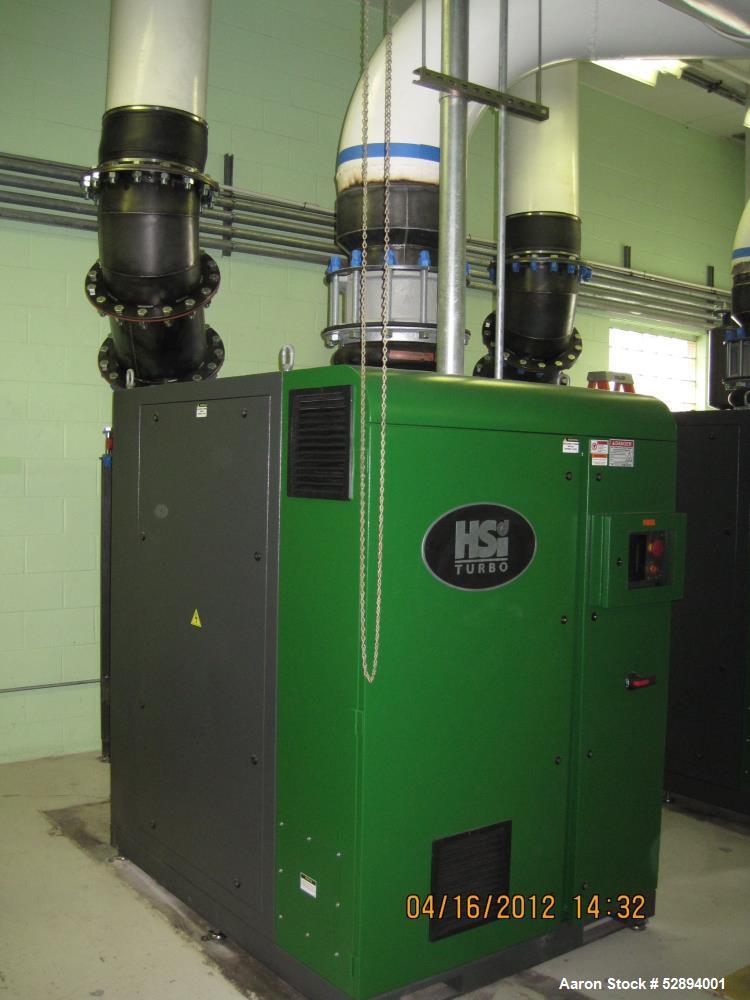 Used- HSI High Speed Turbo Blower