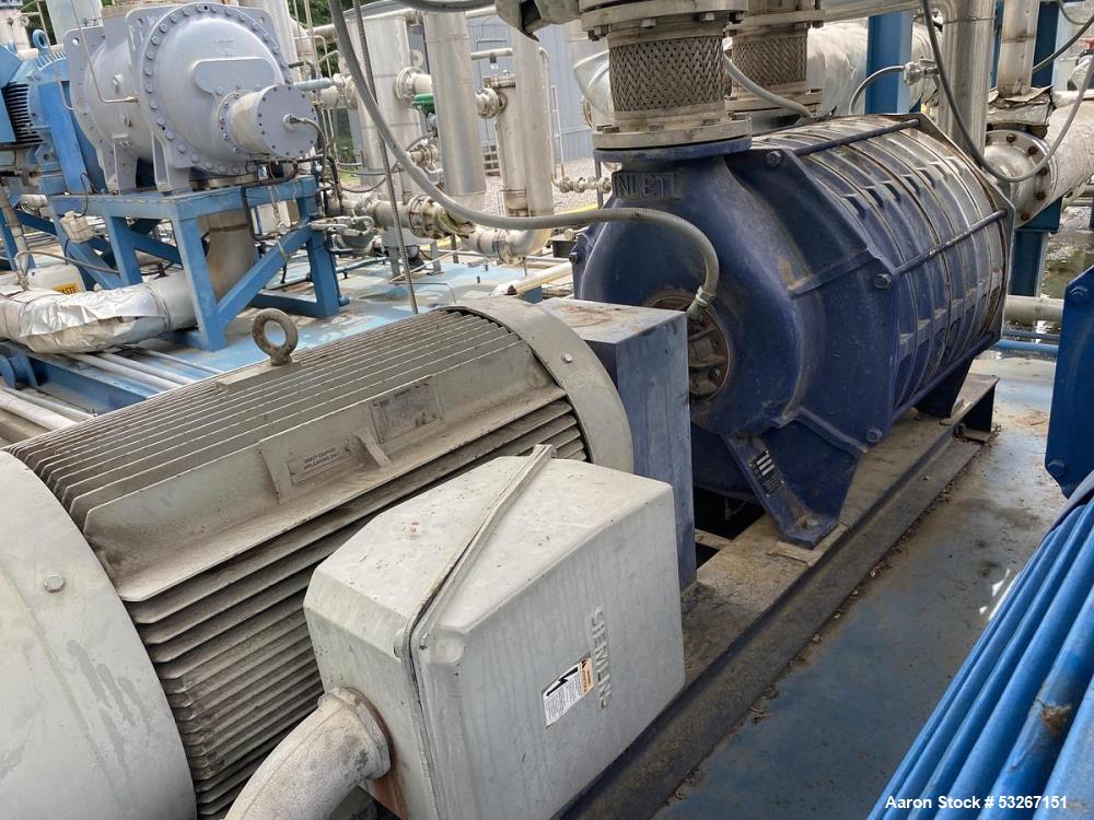 Used HSI NT88408 11-Stage Centrifugal Gas Blower – 300 HP Industrial Multi-Stage Blower Package