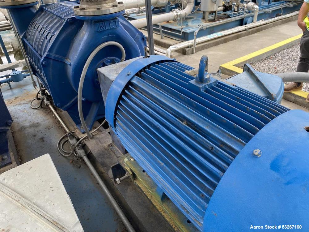 HSI NT88408 Multi-Stage Centrifugal Blower System for Industrial Air Movement and Process Gas Applications