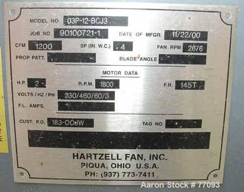 Used- Hartzell centrifugal fan, model 03P-12-BCJ3, carbon steel. 12" diameter inlet, 13" x 9" outlet, rated at 1200 cfm at 2...