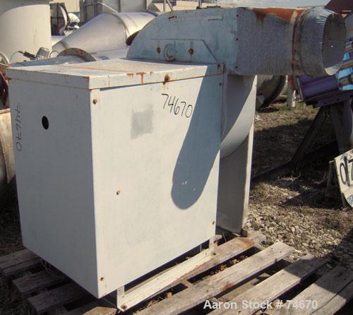USED:  Aerovent Centrifugal Blower, Model 500-BW-MHB-1743-5, Type MHB, Carbon Steel.  Approximate 20" diameter fan.  Rated 3600 CFM.  Clockwise rotation, 11" inlet, 9 1/2" x 10 1/2" outlet. Driven by...