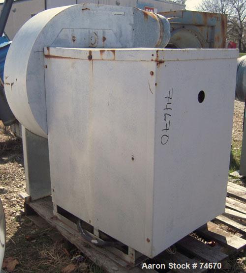 USED:  Aerovent Centrifugal Blower, Model 500-BW-MHB-1743-5, Type MHB, Carbon Steel.  Approximate 20" diameter fan.  Rated 3600 CFM.  Clockwise rotation, 11" inlet, 9 1/2" x 10 1/2" outlet. Driven by...
