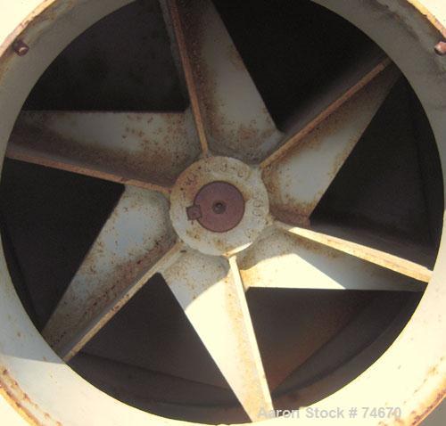 USED:  Aerovent Centrifugal Blower, Model 500-BW-MHB-1743-5, Type MHB, Carbon Steel.  Approximate 20" diameter fan.  Rated 3600 CFM.  Clockwise rotation, 11" inlet, 9 1/2" x 10 1/2" outlet. Driven by...
