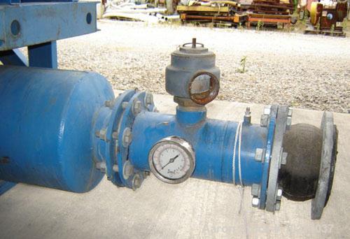 Used-50 HP Hibon PD Blower Package, SNH809. Nameplate date indicates 13 psig.  50 hp Westinghouse motor, 1770 rpm, 230/460 v...