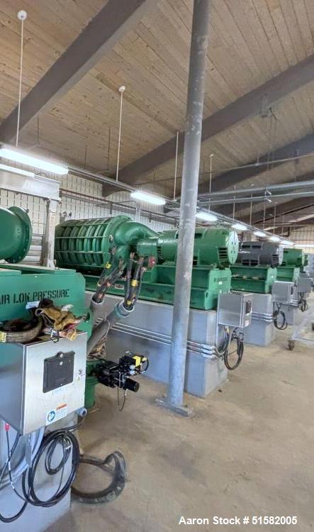Used Hoffman Blower, Model 77207A3 – 26" Impeller, 450 HP Motor