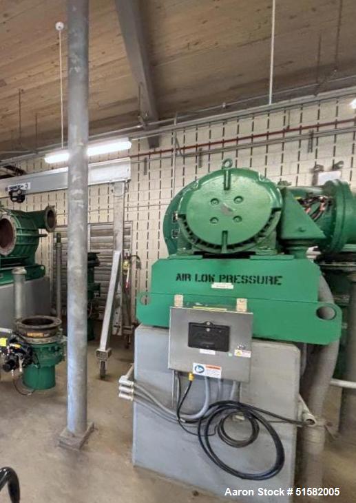 Used Hoffman Blower, Model 77207A3 – 26" Impeller, 450 HP Motor