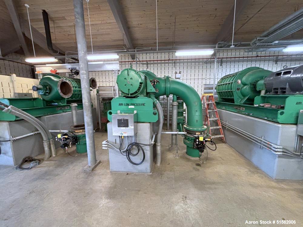 Used High-Performance Hoffman Blower, Model 77207A3 – 450 HP, 26" Impeller