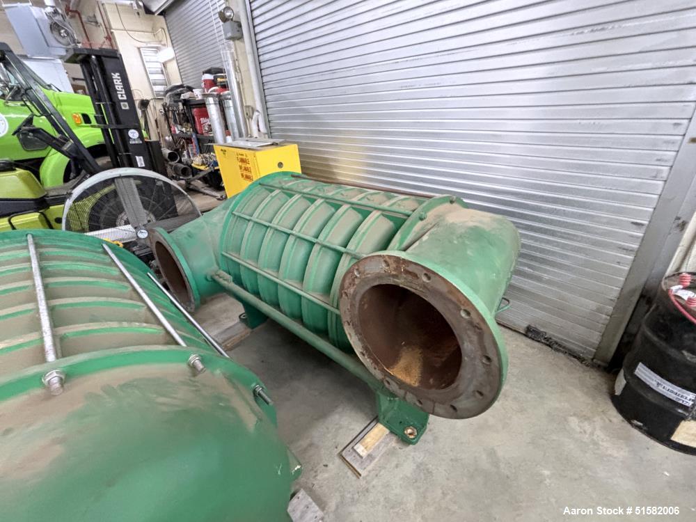 Used High-Performance Hoffman Blower, Model 77207A3 – 450 HP, 26" Impeller