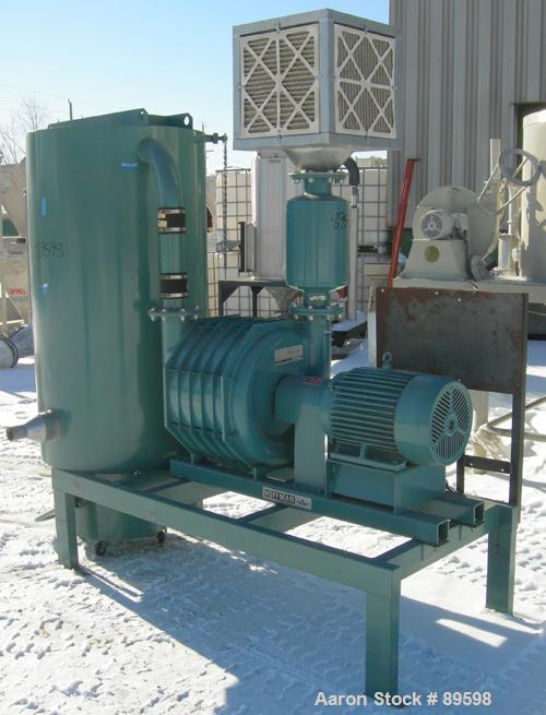 Used Hoffman Stationary SelfContained Industria