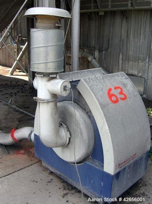 Used Kongskilde Multiair Multair 1100 High Pressure Self Contained Blower with Kongskilde flow rate meter and sensor.