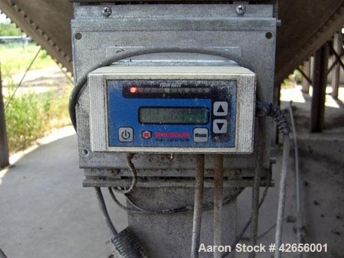 Used Kongskilde Multiair Multair 1100 High Pressure Self Contained Blower with Kongskilde flow rate meter and sensor.