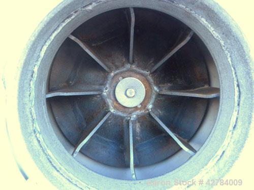 Used Kongsklide Centrifugal Blower, Model MTD-20, Carbon Steel. Rated approximately 1500 cfm at 4’’ WG. Approximate 10’’ diameter blade, 8’’ diameter inlet, 5-1/2’’ x 5-1/2’’ outlet. Driven by a 2 hp...
