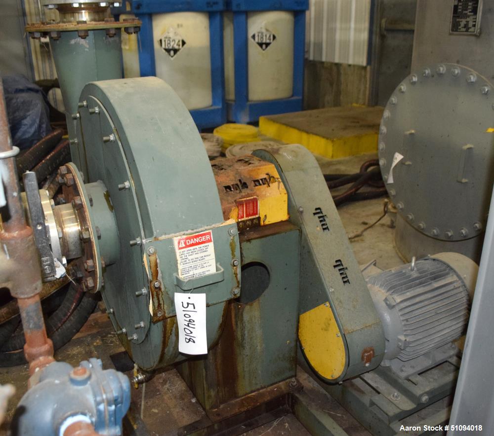 Used- New York Blower Pressure Blower, Carbon Steel