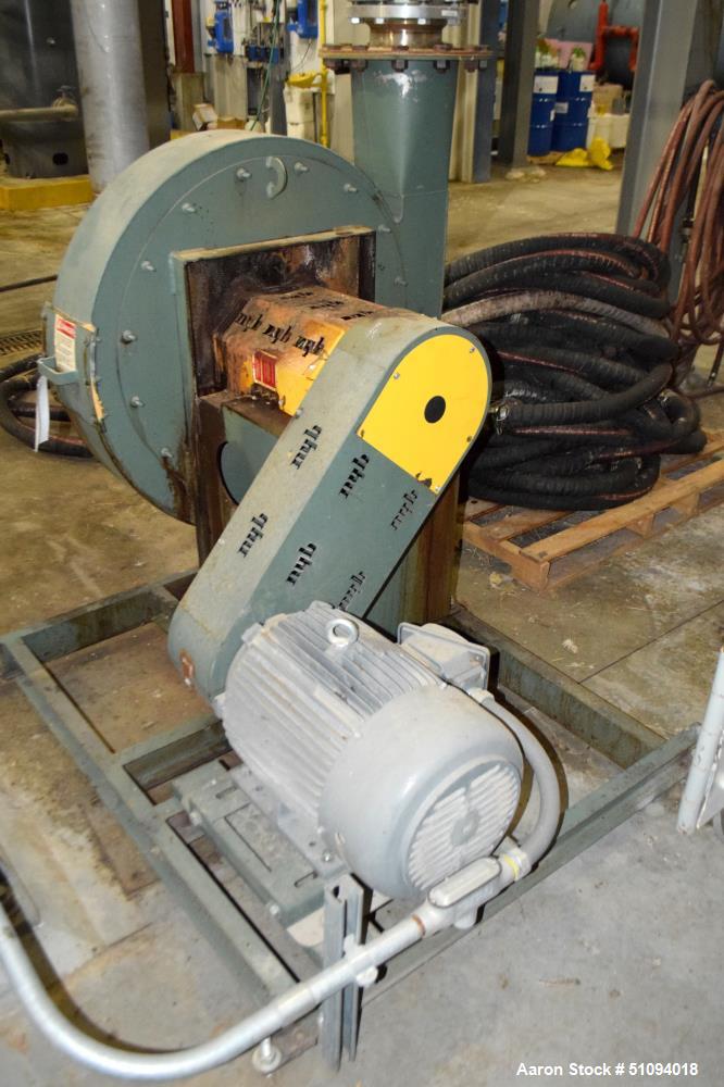 Used- New York Blower Pressure Blower, Carbon Steel