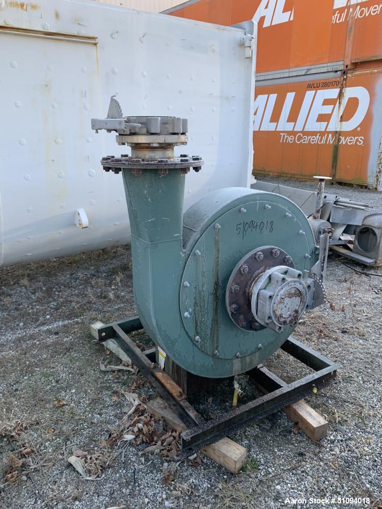 Used- New York Blower Pressure Blower, Carbon Steel