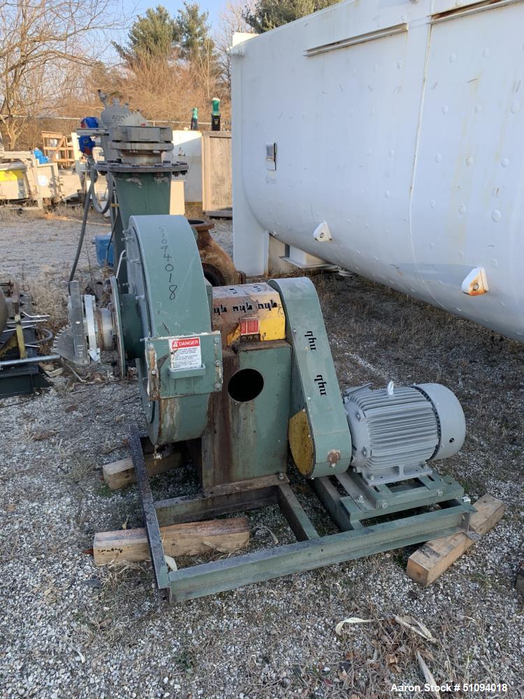 Used- New York Blower Pressure Blower, Carbon Steel