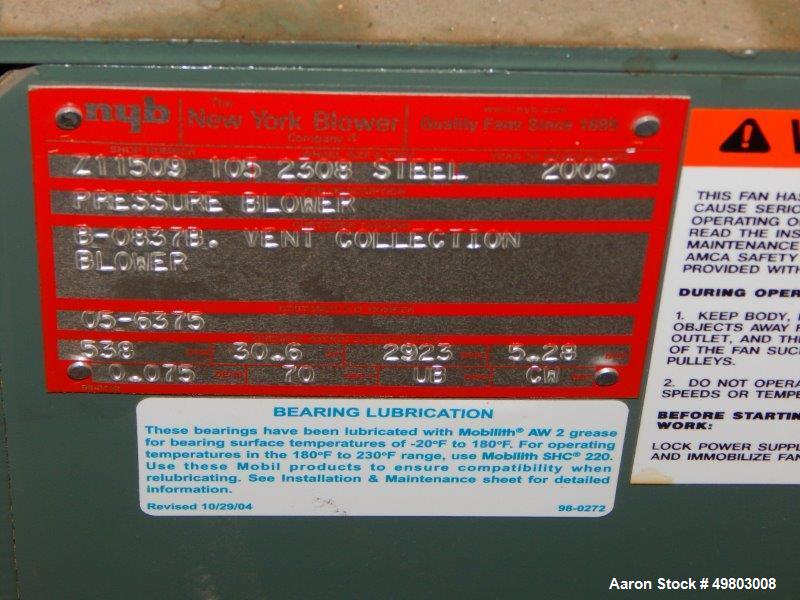 Used New York Blower Pressure Blower, Carbon Steel