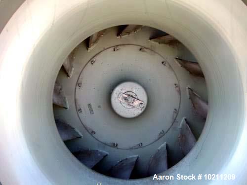 Used- 19,000 CFM at 9" SP New York Blower Tadial Tipped fan Size 407 RTS. 50 hp Reliance electric motor, 1775 rpm, 230/460 v...