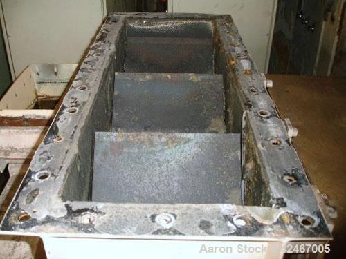 Used Carbon Steel Blower – 200 HP, 8" x 44" Housing, 12" x 36" Inlet