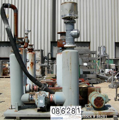 USED: Roots Ram Whispair rotary positive gas blower, model 418J. Approx capacity 675 cfm at 16.5 bhp at 4 psi. 8" inlet, 6" outlet. Driven by a 50 hp, 3/60/230/460 volt, 1760 rpm motor. Includes sile...