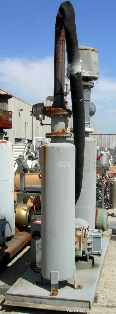 USED: Roots Ram Whispair rotary positive gas blower, model 418J. Approx capacity 675 cfm at 16.5 bhp at 4 psi. 8" inlet, 6" outlet. Driven by a 50 hp, 3/60/230/460 volt, 1760 rpm motor. Includes sile...