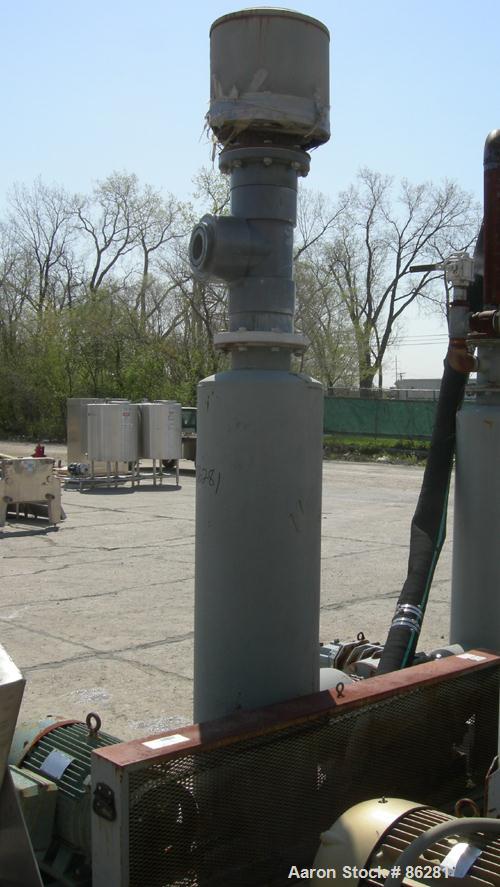 USED: Roots Ram Whispair rotary positive gas blower, model 418J. Approx capacity 675 cfm at 16.5 bhp at 4 psi. 8" inlet, 6" outlet. Driven by a 50 hp, 3/60/230/460 volt, 1760 rpm motor. Includes sile...