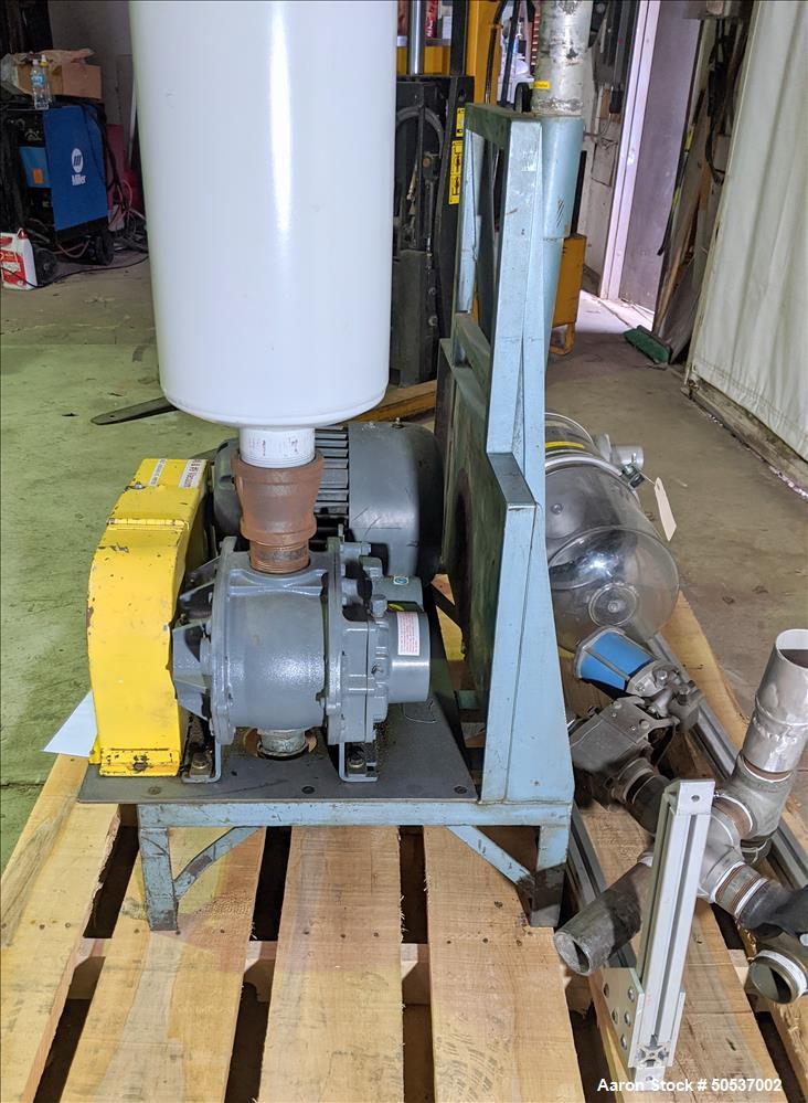 Used- Roots Universal RAI Rotary Positive Displacement Blower