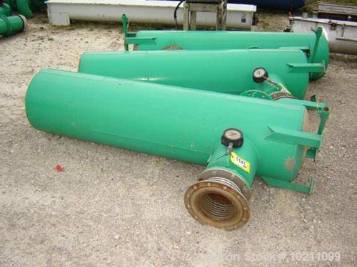 Used 125 HP Roots Dresser Blower, Model RAM-624. Driven by a 125 hp, 405T-DP frame, 1780 rpm, 3 phase, 60 hz, 1.15 S.F., 460 volt @ 141 amps, type RE AC motor. Blower package is skid mounted. Base di...