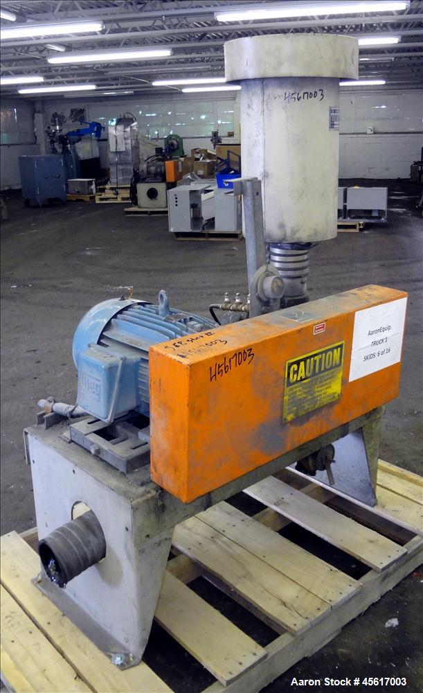 Used- Schwitzer Horizontal Rotary Positive Displacement Blower