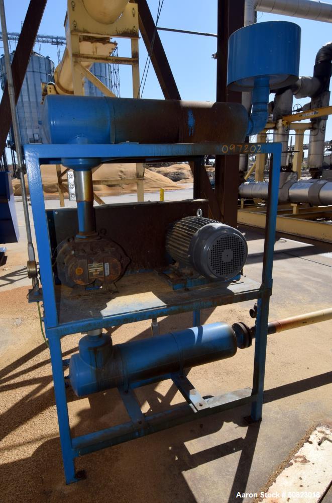 Used Smoot Blower System