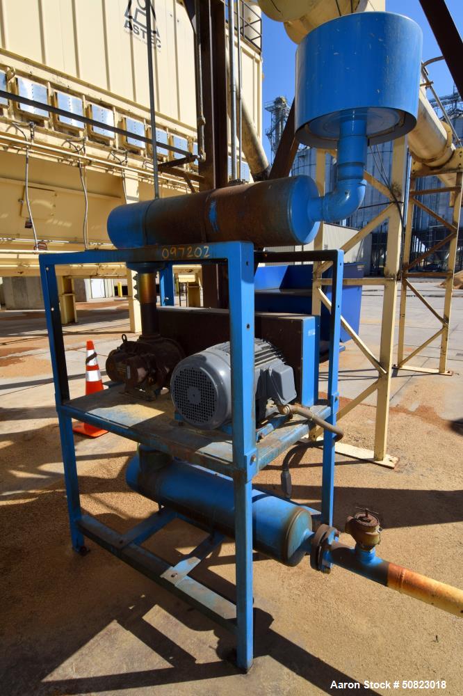 Used Smoot Blower System